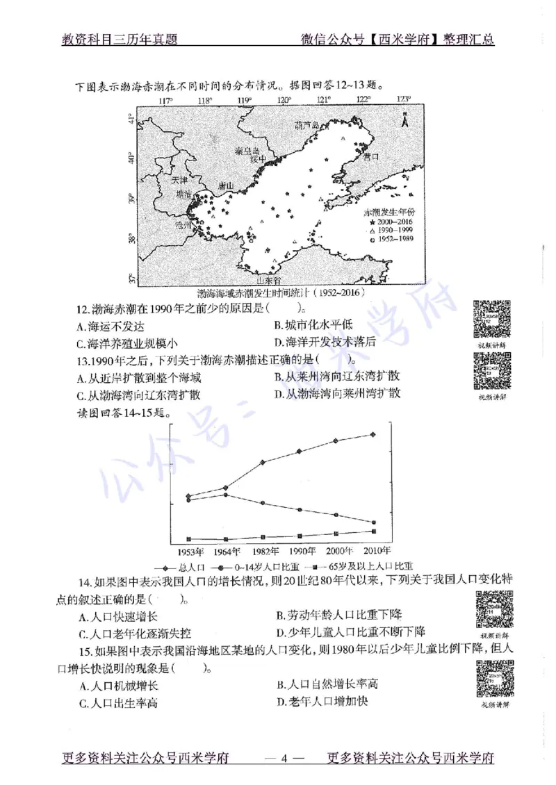 20年下-高中地理-真题及答案解析_教资_25下资料合集二_25下最新科三知识点汇编+思维导图-高中_13.地理_02.历年真题