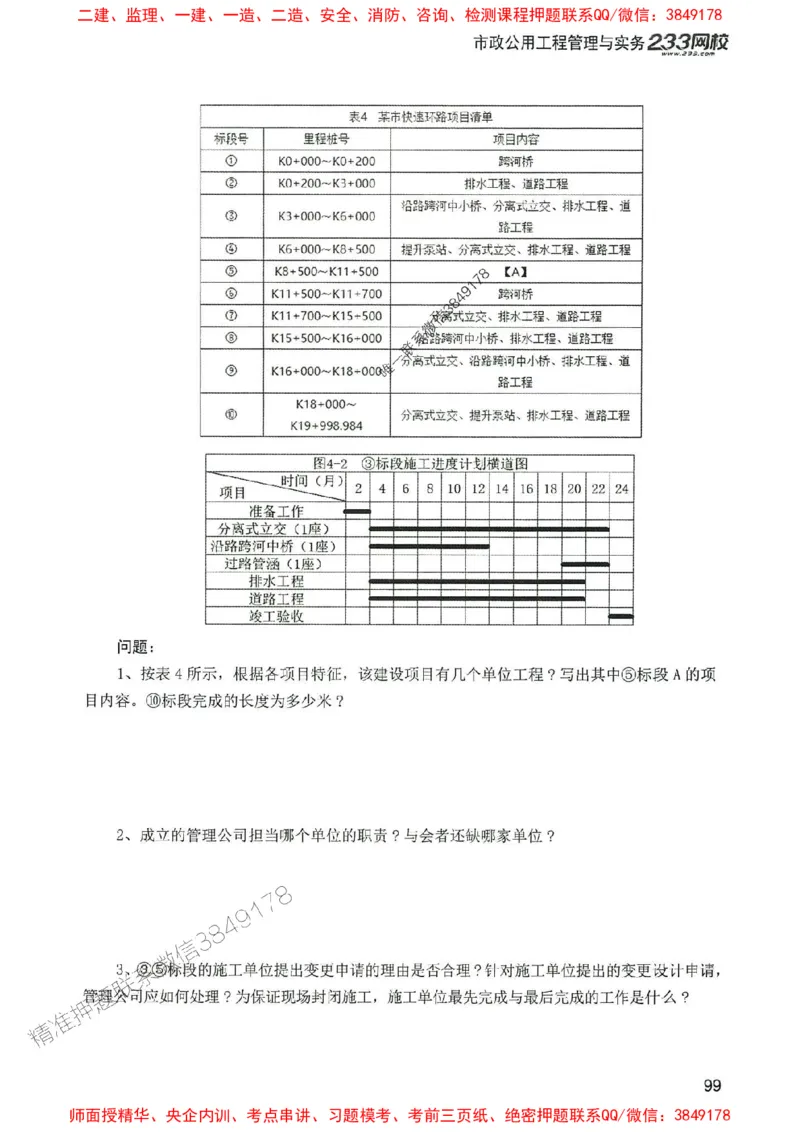 2025年一建市政-233-高清蓝宝典配套真题汇编_2026年一级建造师_2026年一建市政_2025年一建市政SVIP_01-精华文档✿电子教材✿历年真题_36-市政《蓝宝典+真题汇编》233推荐