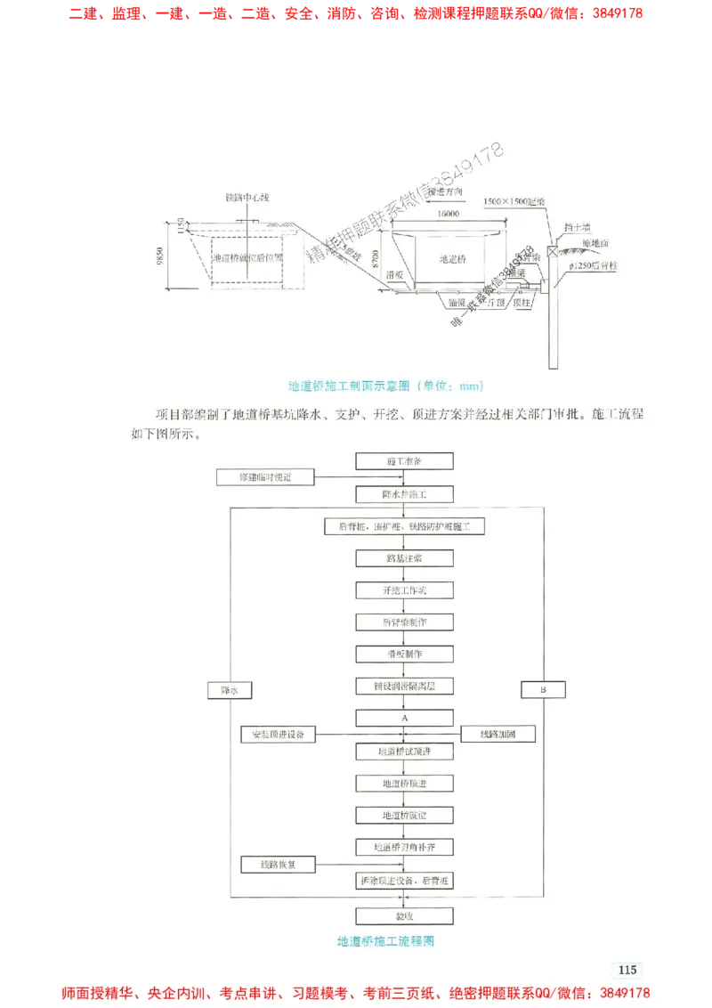 2025年一建市政-233-高清蓝宝典配套真题汇编_2026年一级建造师_2026年一建市政_2025年一建市政SVIP_01-精华文档✿电子教材✿历年真题_36-市政《蓝宝典+真题汇编》233推荐