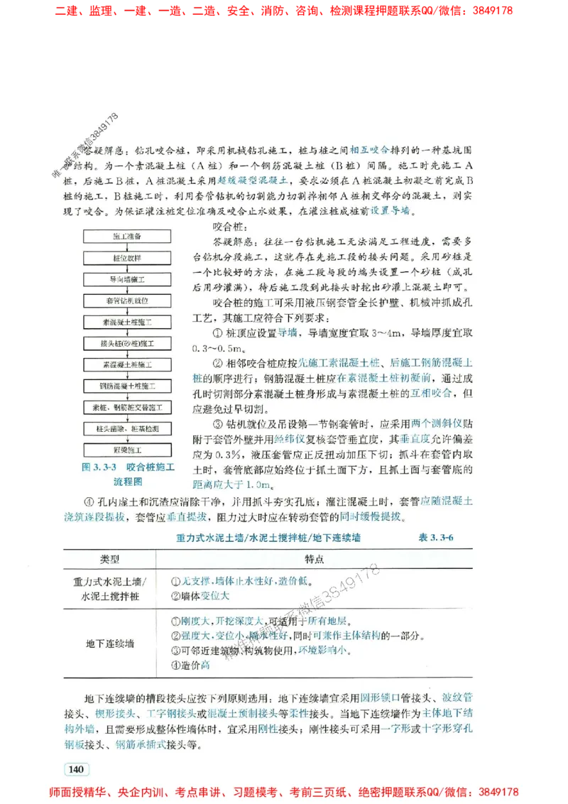 2025年一建市政-233-高清蓝宝典配套真题汇编_2026年一级建造师_2026年一建市政_2025年一建市政SVIP_01-精华文档✿电子教材✿历年真题_36-市政《蓝宝典+真题汇编》233推荐