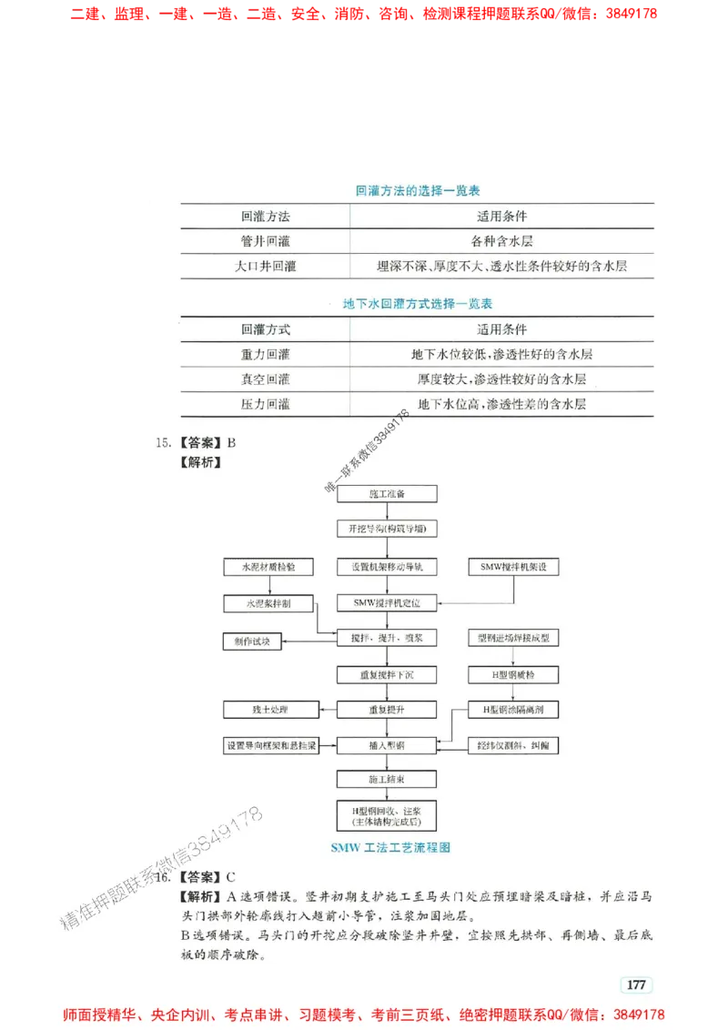 2025年一建市政-233-高清蓝宝典配套真题汇编_2026年一级建造师_2026年一建市政_2025年一建市政SVIP_01-精华文档✿电子教材✿历年真题_36-市政《蓝宝典+真题汇编》233推荐