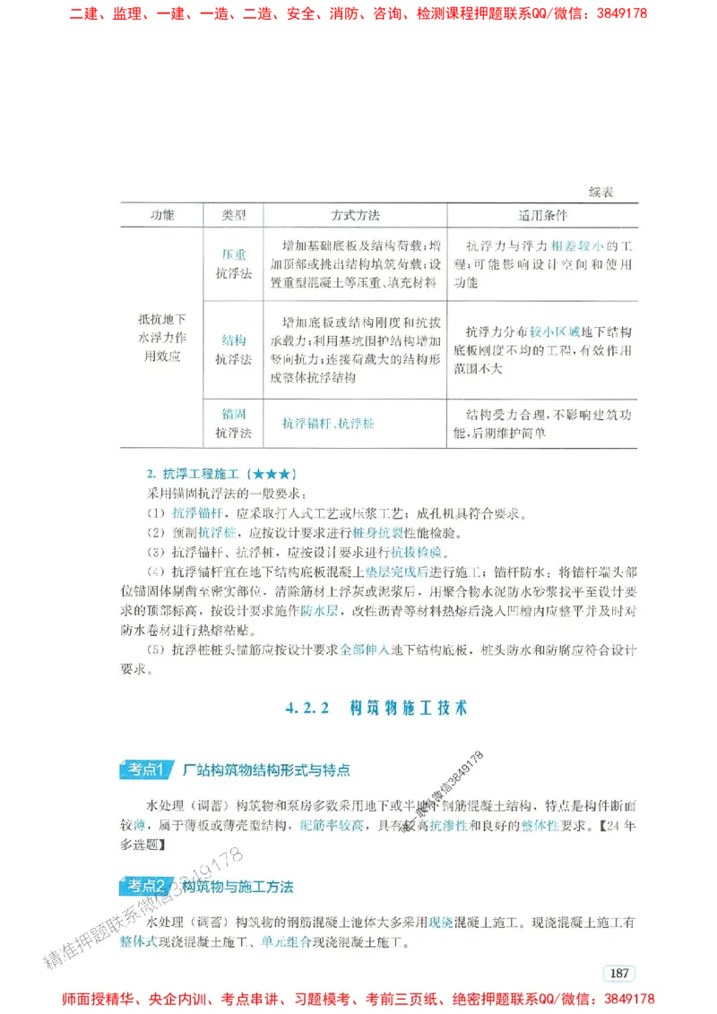 2025年一建市政-233-高清蓝宝典配套真题汇编_2026年一级建造师_2026年一建市政_2025年一建市政SVIP_01-精华文档✿电子教材✿历年真题_36-市政《蓝宝典+真题汇编》233推荐