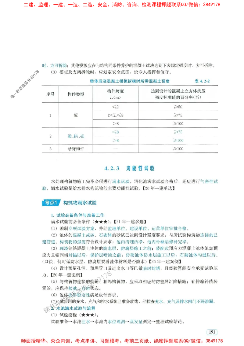 2025年一建市政-233-高清蓝宝典配套真题汇编_2026年一级建造师_2026年一建市政_2025年一建市政SVIP_01-精华文档✿电子教材✿历年真题_36-市政《蓝宝典+真题汇编》233推荐