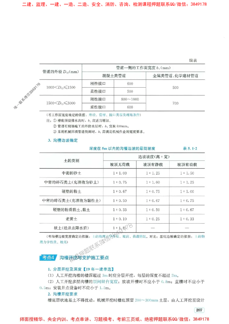 2025年一建市政-233-高清蓝宝典配套真题汇编_2026年一级建造师_2026年一建市政_2025年一建市政SVIP_01-精华文档✿电子教材✿历年真题_36-市政《蓝宝典+真题汇编》233推荐