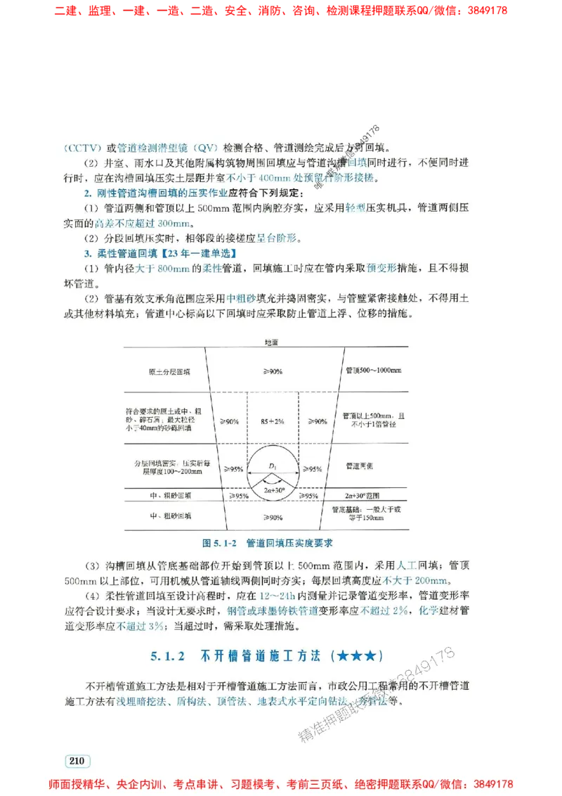2025年一建市政-233-高清蓝宝典配套真题汇编_2026年一级建造师_2026年一建市政_2025年一建市政SVIP_01-精华文档✿电子教材✿历年真题_36-市政《蓝宝典+真题汇编》233推荐