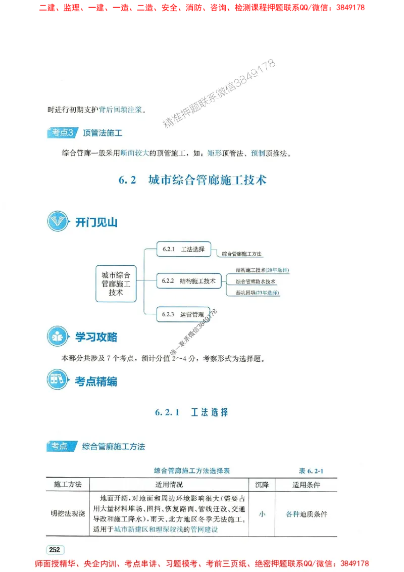 2025年一建市政-233-高清蓝宝典配套真题汇编_2026年一级建造师_2026年一建市政_2025年一建市政SVIP_01-精华文档✿电子教材✿历年真题_36-市政《蓝宝典+真题汇编》233推荐