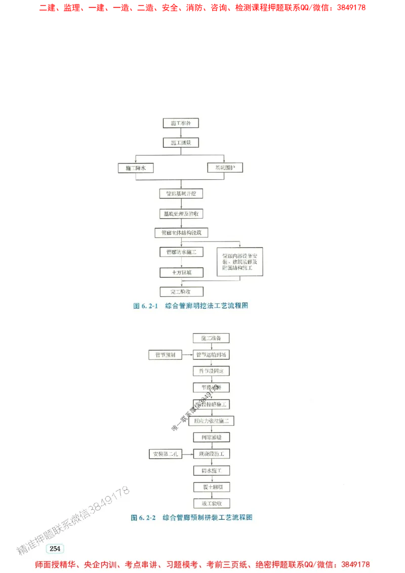 2025年一建市政-233-高清蓝宝典配套真题汇编_2026年一级建造师_2026年一建市政_2025年一建市政SVIP_01-精华文档✿电子教材✿历年真题_36-市政《蓝宝典+真题汇编》233推荐