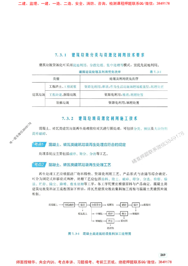 2025年一建市政-233-高清蓝宝典配套真题汇编_2026年一级建造师_2026年一建市政_2025年一建市政SVIP_01-精华文档✿电子教材✿历年真题_36-市政《蓝宝典+真题汇编》233推荐
