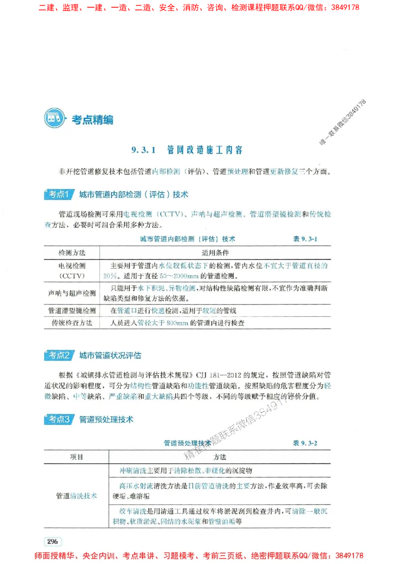 2025年一建市政-233-高清蓝宝典配套真题汇编_2026年一级建造师_2026年一建市政_2025年一建市政SVIP_01-精华文档✿电子教材✿历年真题_36-市政《蓝宝典+真题汇编》233推荐