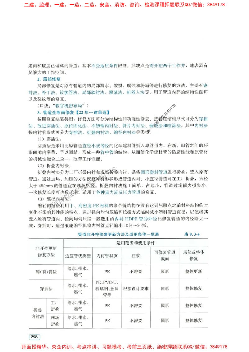 2025年一建市政-233-高清蓝宝典配套真题汇编_2026年一级建造师_2026年一建市政_2025年一建市政SVIP_01-精华文档✿电子教材✿历年真题_36-市政《蓝宝典+真题汇编》233推荐