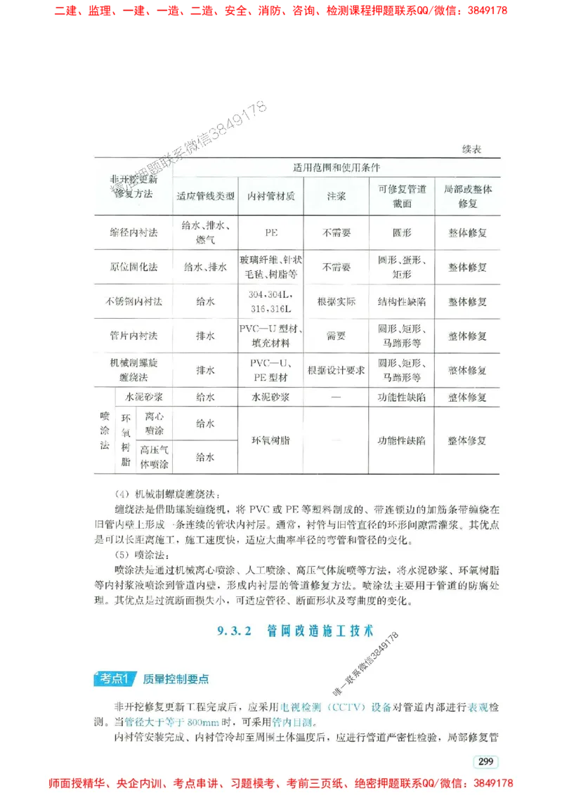 2025年一建市政-233-高清蓝宝典配套真题汇编_2026年一级建造师_2026年一建市政_2025年一建市政SVIP_01-精华文档✿电子教材✿历年真题_36-市政《蓝宝典+真题汇编》233推荐