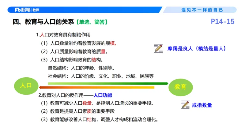 26上教育教学知识与能力理论精讲3-慕婉心(1)_教资_F家2026上教资笔试系统班_26上FB小学教资笔试（更新中）_26上小学-教育知识与能力（更新中）_01理论精讲_讲义