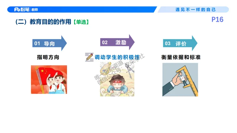 26上教育教学知识与能力理论精讲3-慕婉心(1)_教资_F家2026上教资笔试系统班_26上FB小学教资笔试（更新中）_26上小学-教育知识与能力（更新中）_01理论精讲_讲义