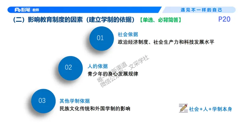 26上教育教学知识与能力理论精讲3-慕婉心(1)_教资_F家2026上教资笔试系统班_26上FB小学教资笔试（更新中）_26上小学-教育知识与能力（更新中）_01理论精讲_讲义