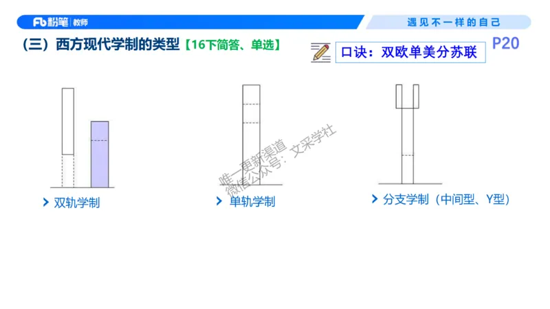 26上教育教学知识与能力理论精讲3-慕婉心(1)_教资_F家2026上教资笔试系统班_26上FB小学教资笔试（更新中）_26上小学-教育知识与能力（更新中）_01理论精讲_讲义