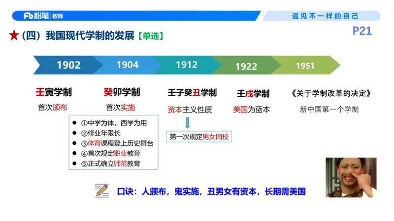 26上教育教学知识与能力理论精讲3-慕婉心(1)_教资_F家2026上教资笔试系统班_26上FB小学教资笔试（更新中）_26上小学-教育知识与能力（更新中）_01理论精讲_讲义