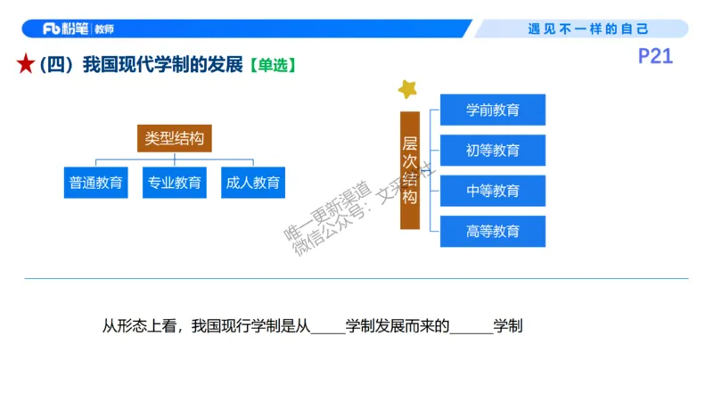 26上教育教学知识与能力理论精讲3-慕婉心(1)_教资_F家2026上教资笔试系统班_26上FB小学教资笔试（更新中）_26上小学-教育知识与能力（更新中）_01理论精讲_讲义