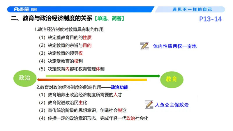 26上教育教学知识与能力理论精讲3-慕婉心(1)_教资_F家2026上教资笔试系统班_26上FB小学教资笔试（更新中）_26上小学-教育知识与能力（更新中）_01理论精讲_讲义
