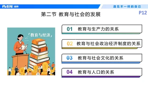26上教育教学知识与能力理论精讲3-慕婉心(1)_教资_F家2026上教资笔试系统班_26上FB小学教资笔试（更新中）_26上小学-教育知识与能力（更新中）_01理论精讲_讲义
