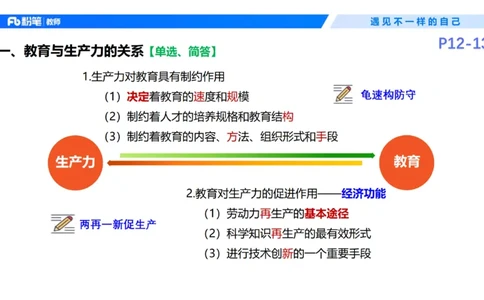 26上教育教学知识与能力理论精讲3-慕婉心(1)_教资_F家2026上教资笔试系统班_26上FB小学教资笔试（更新中）_26上小学-教育知识与能力（更新中）_01理论精讲_讲义