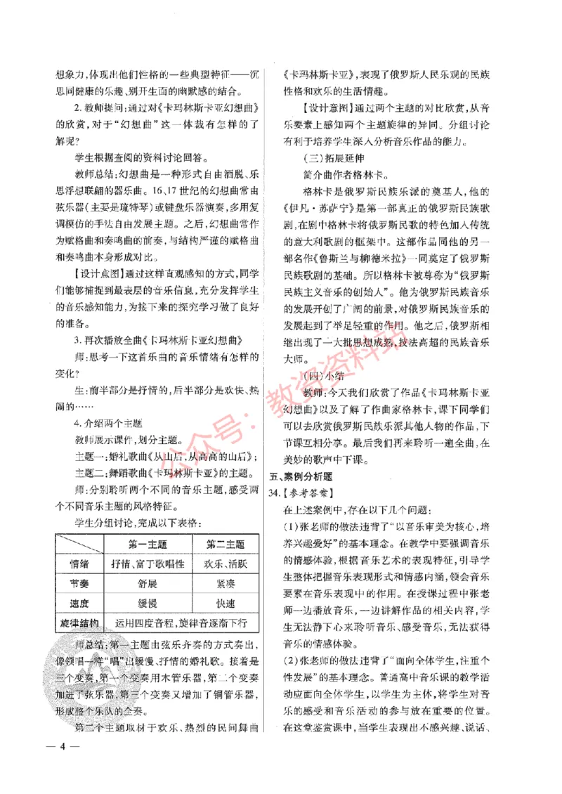 2020年下半年高中《音乐》教师资格证笔试真题及答案解析_教资_33教资笔试历年真题汇总（科一+科二+科三）_科三真题_02高中科三各科电子资料包合集_音乐（资料文档）