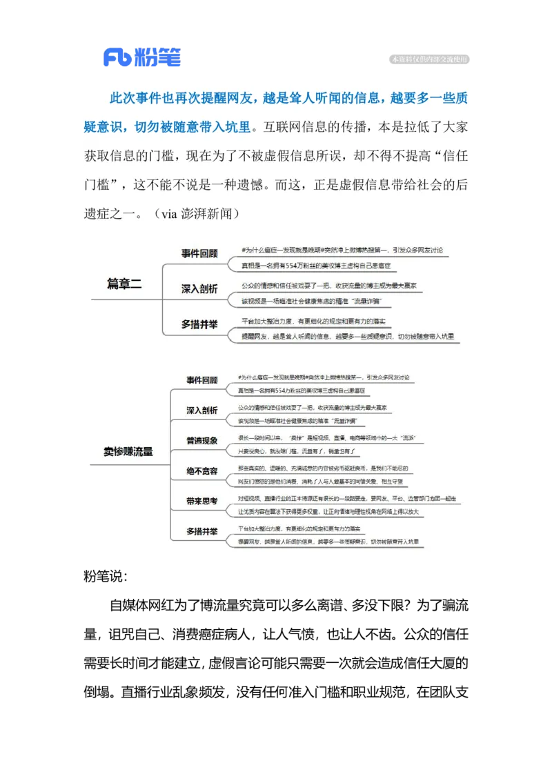 2023.04.02卖惨赚流量（标注版）_2026考公资料_（10）粉笔_2025粉笔国考省考980（课＋笔记）_粉笔980（25多省）_1、粉笔时政_2、F晨读时政_2023年_04月