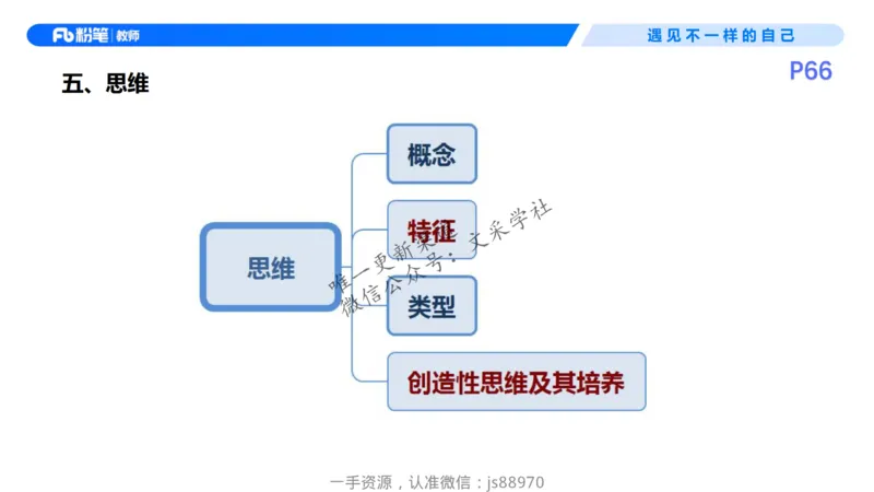 26上教育教学知识与能力理论精讲08-慕婉心_教资_F家2026上教资笔试系统班_26上FB小学教资笔试（更新中）_26上小学-教育知识与能力（更新中）_01理论精讲_讲义