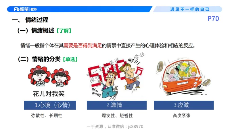 26上教育教学知识与能力理论精讲08-慕婉心_教资_F家2026上教资笔试系统班_26上FB小学教资笔试（更新中）_26上小学-教育知识与能力（更新中）_01理论精讲_讲义