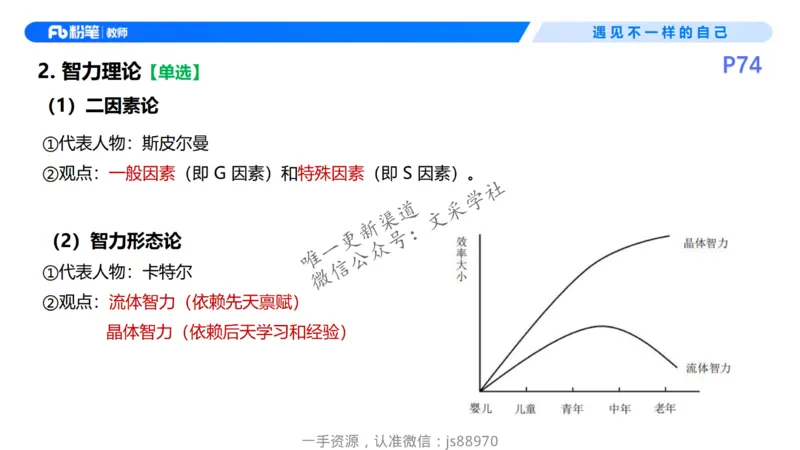 26上教育教学知识与能力理论精讲08-慕婉心_教资_F家2026上教资笔试系统班_26上FB小学教资笔试（更新中）_26上小学-教育知识与能力（更新中）_01理论精讲_讲义