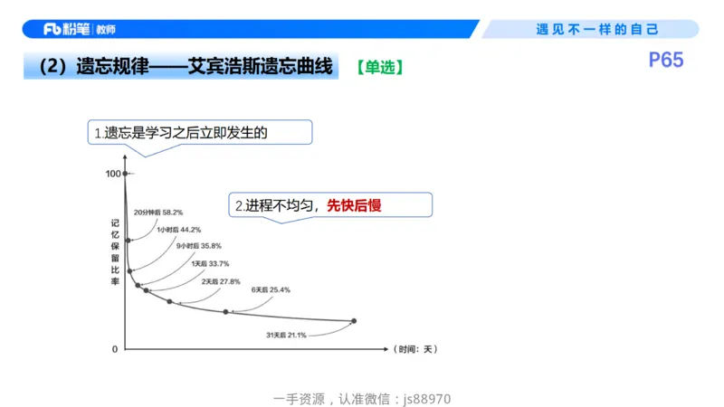 26上教育教学知识与能力理论精讲08-慕婉心_教资_F家2026上教资笔试系统班_26上FB小学教资笔试（更新中）_26上小学-教育知识与能力（更新中）_01理论精讲_讲义