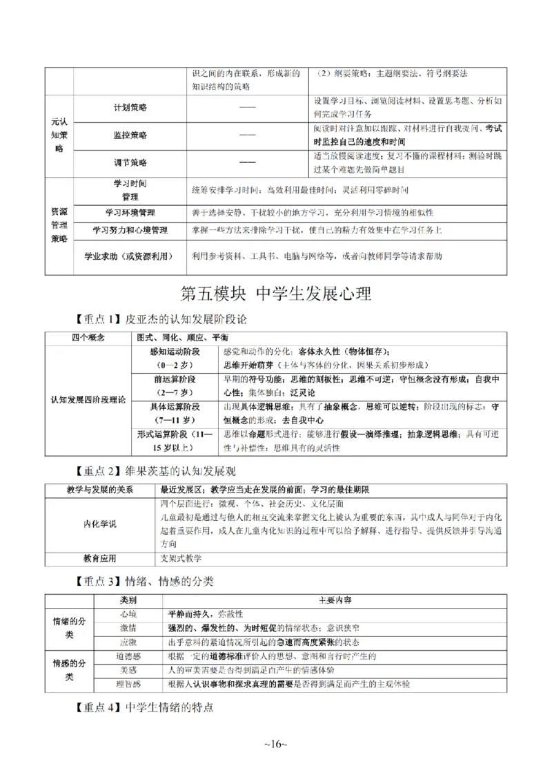 26上-中学教育知识与能力重点考点笔记_教资_2026上半年中学教资笔试（更新中）_04教资笔试重点考点笔记