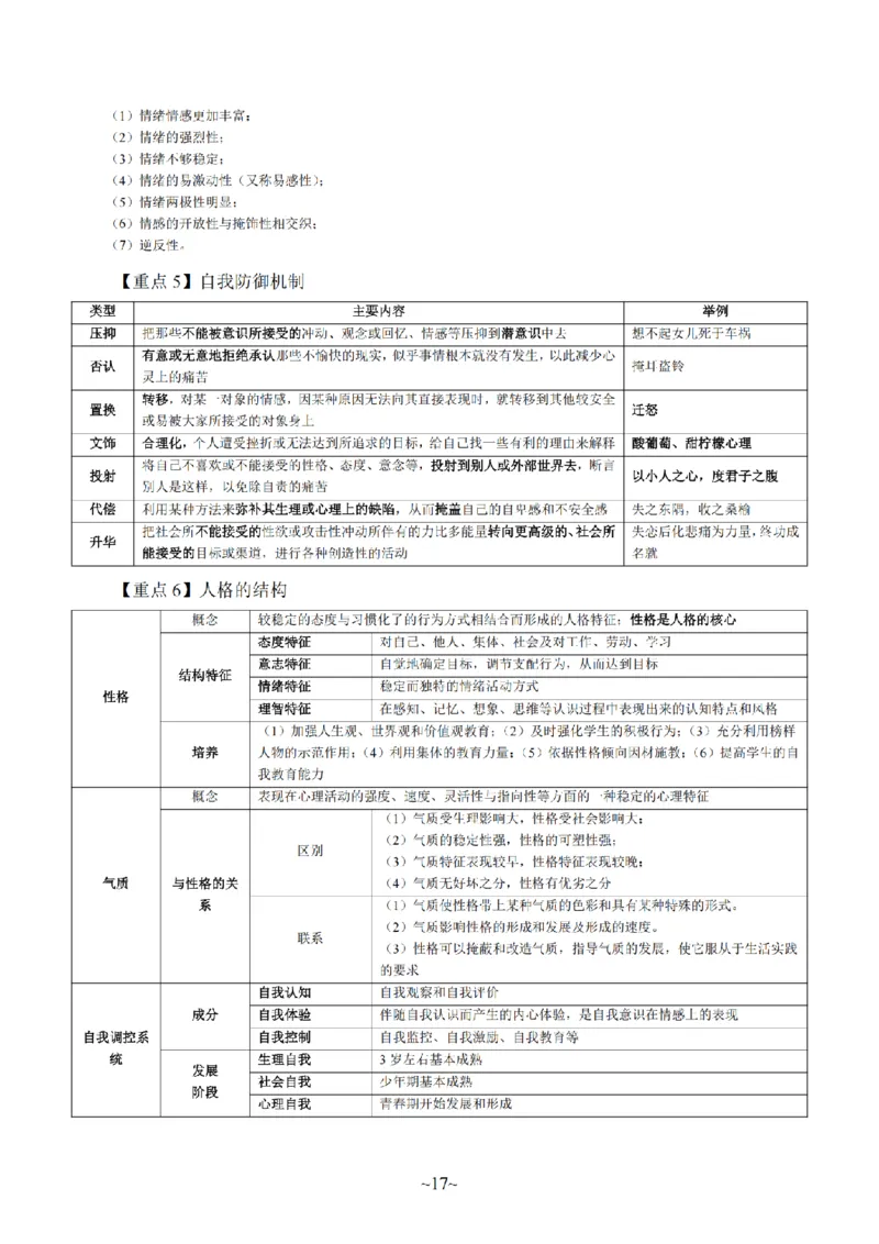 26上-中学教育知识与能力重点考点笔记_教资_2026上半年中学教资笔试（更新中）_04教资笔试重点考点笔记