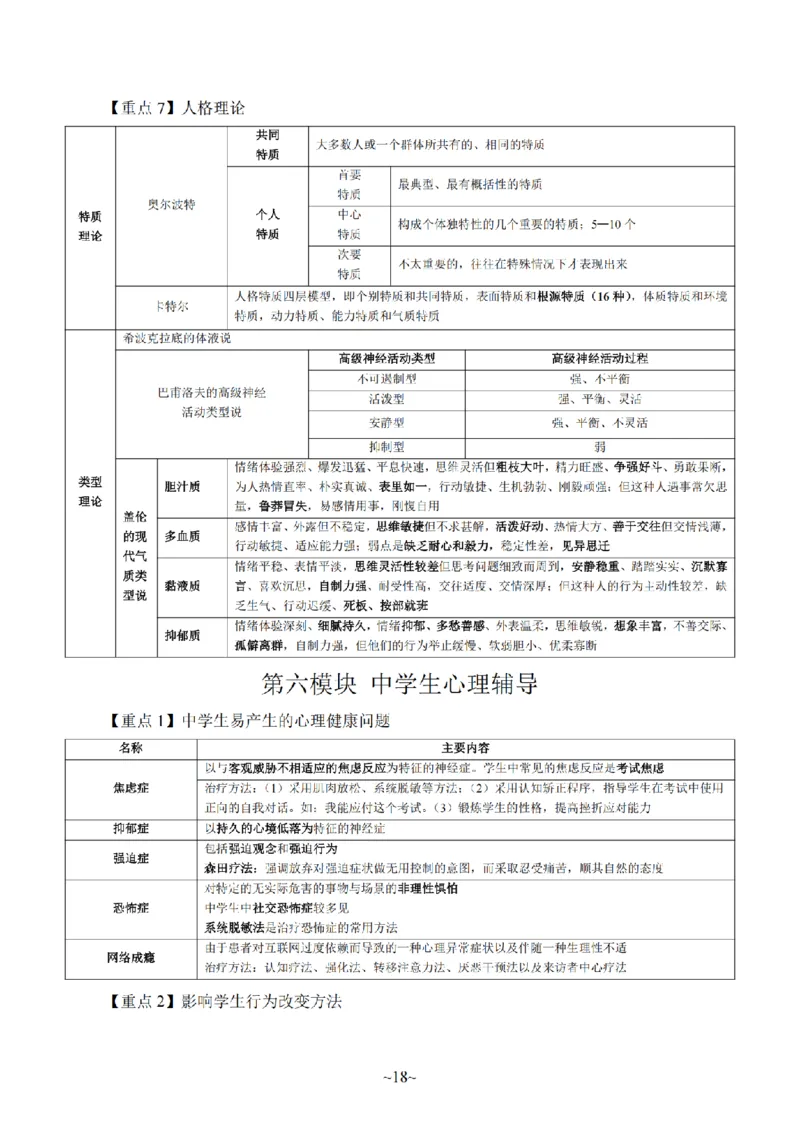 26上-中学教育知识与能力重点考点笔记_教资_2026上半年中学教资笔试（更新中）_04教资笔试重点考点笔记