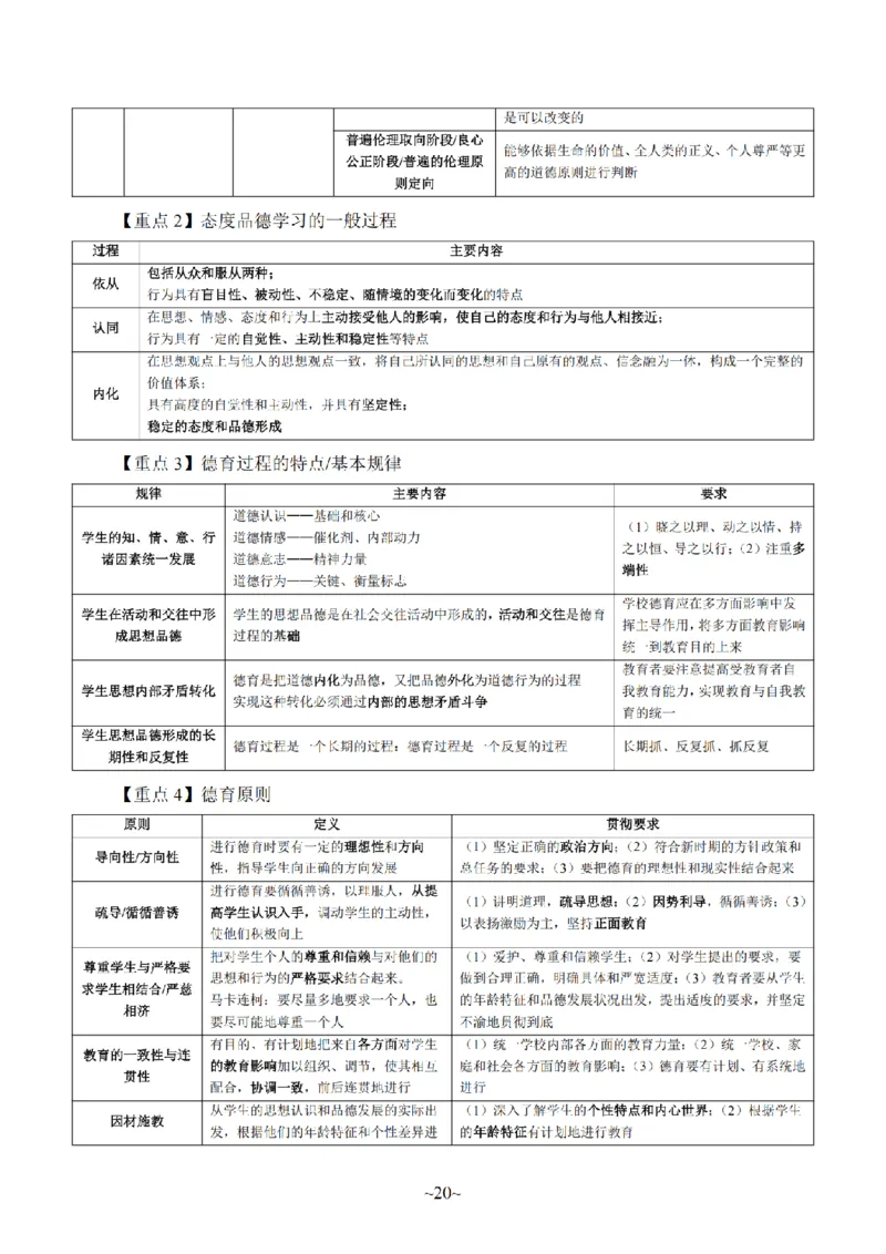 26上-中学教育知识与能力重点考点笔记_教资_2026上半年中学教资笔试（更新中）_04教资笔试重点考点笔记