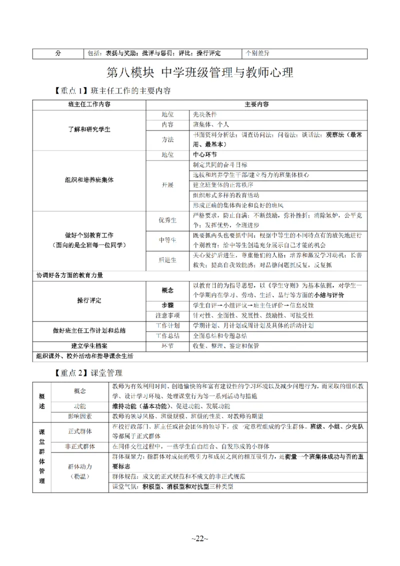 26上-中学教育知识与能力重点考点笔记_教资_2026上半年中学教资笔试（更新中）_04教资笔试重点考点笔记