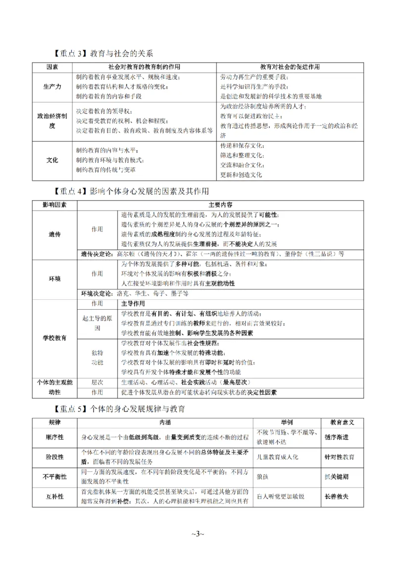 26上-中学教育知识与能力重点考点笔记_教资_2026上半年中学教资笔试（更新中）_04教资笔试重点考点笔记