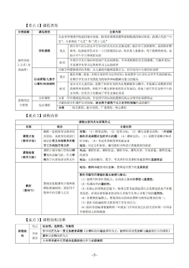 26上-中学教育知识与能力重点考点笔记_教资_2026上半年中学教资笔试（更新中）_04教资笔试重点考点笔记