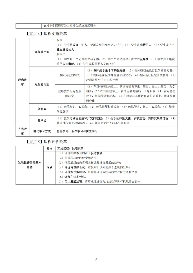 26上-中学教育知识与能力重点考点笔记_教资_2026上半年中学教资笔试（更新中）_04教资笔试重点考点笔记