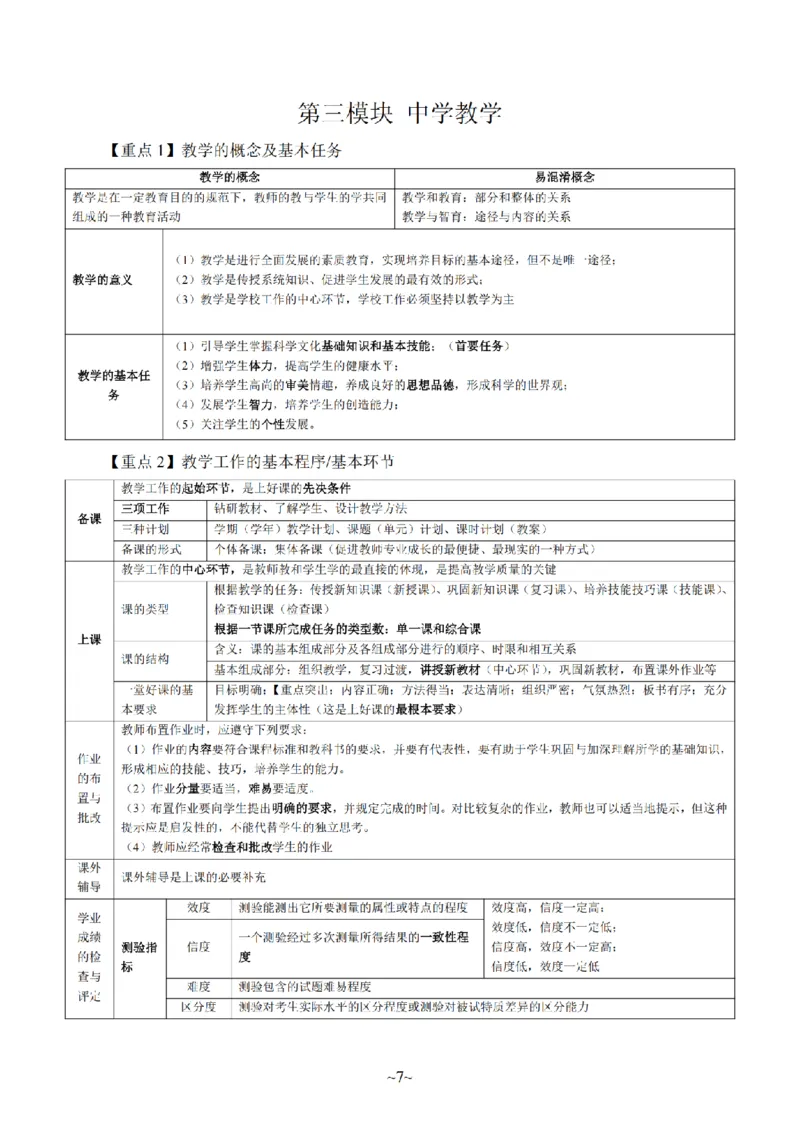26上-中学教育知识与能力重点考点笔记_教资_2026上半年中学教资笔试（更新中）_04教资笔试重点考点笔记