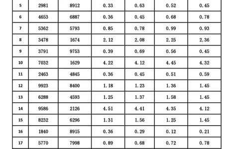 新速算1313-1322（答案版）_2026考公资料_超格合集_数资高照合集_速算高照抖音速算直播课_速算每日打卡题