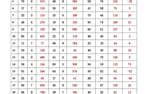 新速算1313-1322（答案版）_2026考公资料_超格合集_数资高照合集_速算高照抖音速算直播课_速算每日打卡题