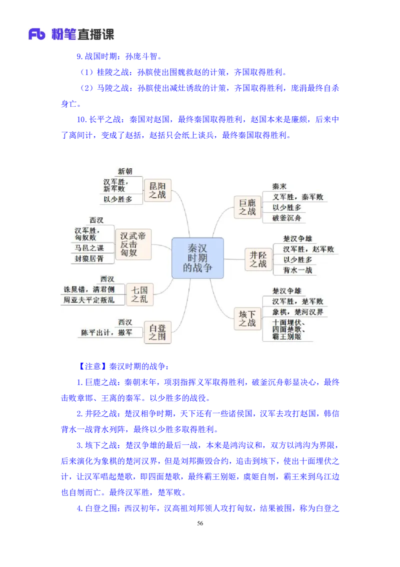 2022.09.23+中国古代重要战争+王鹏+（讲义+笔记）（2023常识专项全攻略）_2026考公资料_（10）粉笔_2025粉笔国考省考980（课＋笔记）_粉笔980（25多省）_02025年980系统班补充课程FB_讲义