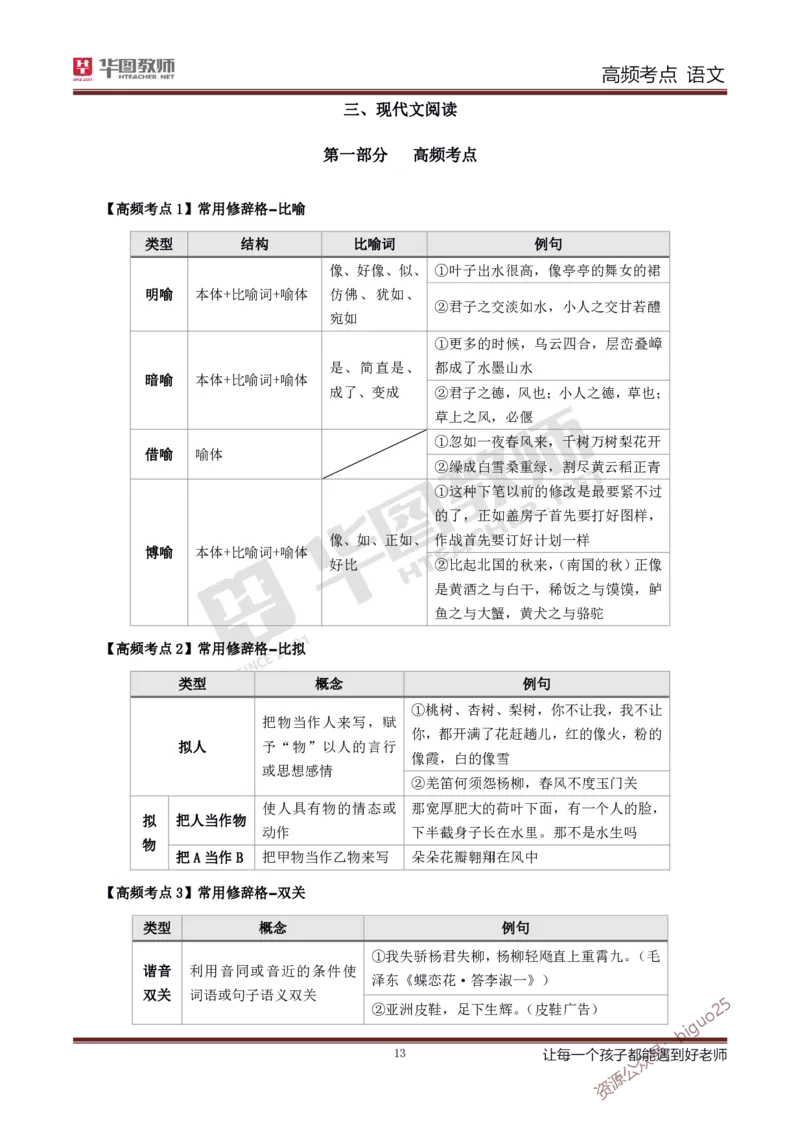 中学语文高频考点_教资_33教资笔试历年真题汇总（科一+科二+科三）_科三真题_02高中科三各科电子资料包合集_语文（资料文档）_高中语文_03科三考点笔记