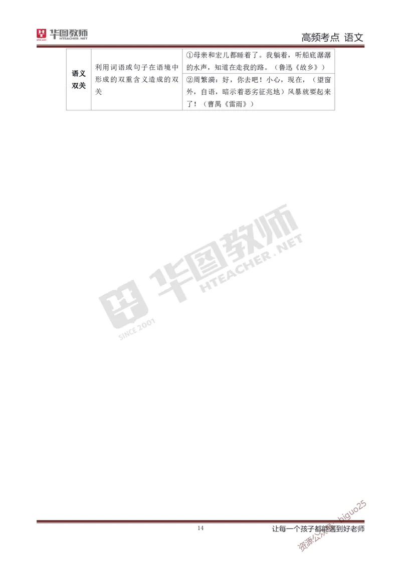 中学语文高频考点_教资_33教资笔试历年真题汇总（科一+科二+科三）_科三真题_02高中科三各科电子资料包合集_语文（资料文档）_高中语文_03科三考点笔记