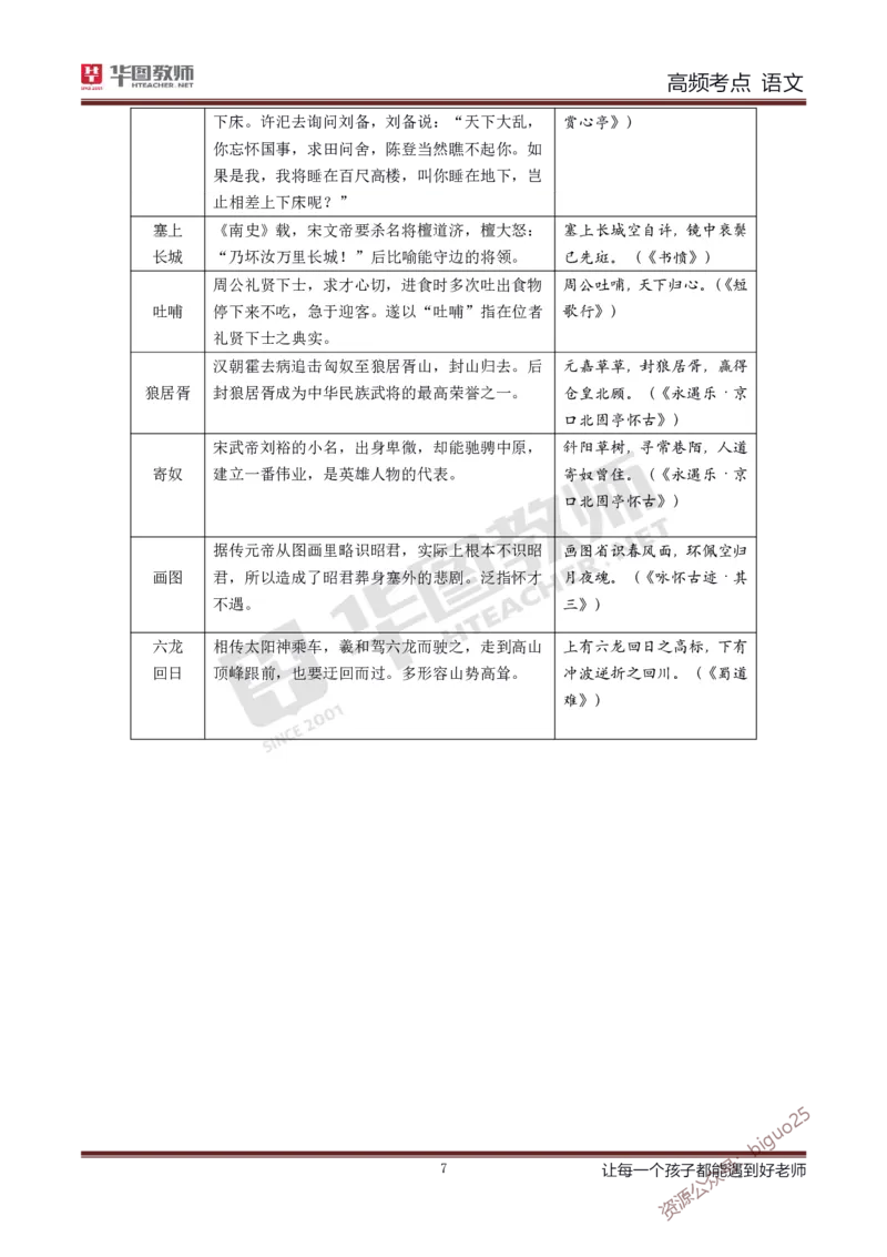 中学语文高频考点_教资_33教资笔试历年真题汇总（科一+科二+科三）_科三真题_02高中科三各科电子资料包合集_语文（资料文档）_高中语文_03科三考点笔记