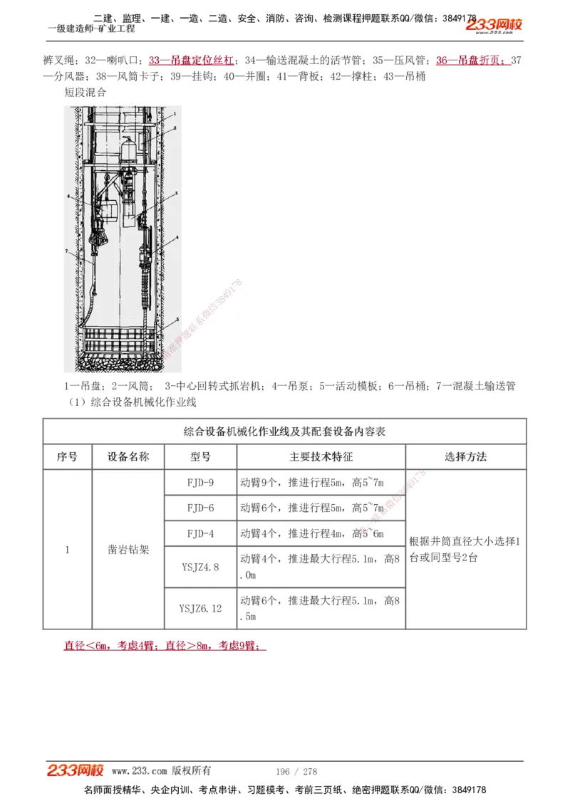 1-53_2026年一级建造师_2026年一建矿业_2025年一建矿业SVIP_02-基础精讲✿高端面授✿深度强化_06-矿业《教材精讲班》陈辉233_讲义