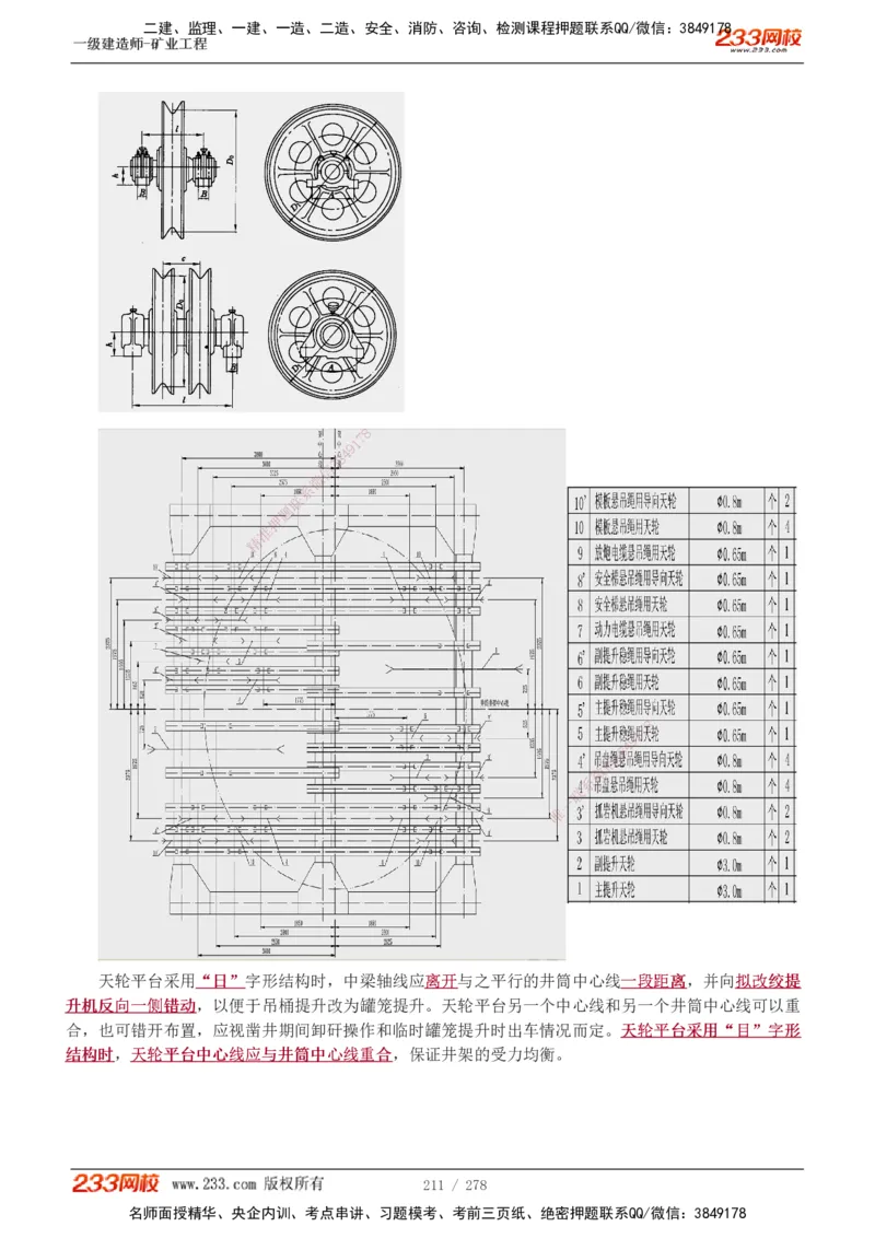 1-53_2026年一级建造师_2026年一建矿业_2025年一建矿业SVIP_02-基础精讲✿高端面授✿深度强化_06-矿业《教材精讲班》陈辉233_讲义
