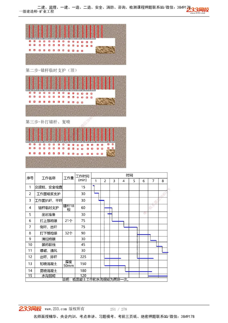1-53_2026年一级建造师_2026年一建矿业_2025年一建矿业SVIP_02-基础精讲✿高端面授✿深度强化_06-矿业《教材精讲班》陈辉233_讲义