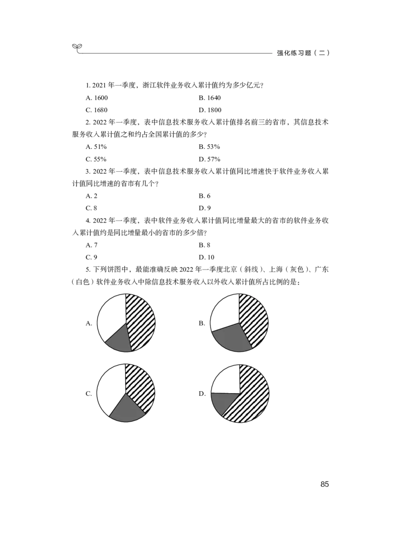 数资公众号：上岸的资料_2026考公资料_（10）粉笔_2025粉笔国考省考980（课＋笔记）_粉笔980（25多省）_32025FB山东省考980系统班_2.全强化提升_讲义