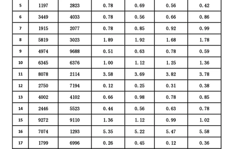 新速算1493-1502（无案版）_2026考公资料_超格合集_数资高照合集_速算高照抖音速算直播课_速算每日打卡题